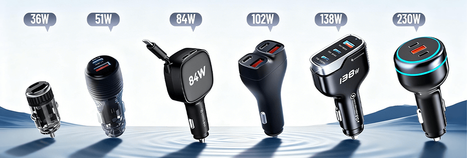 Multi-Port Fast Car Charger