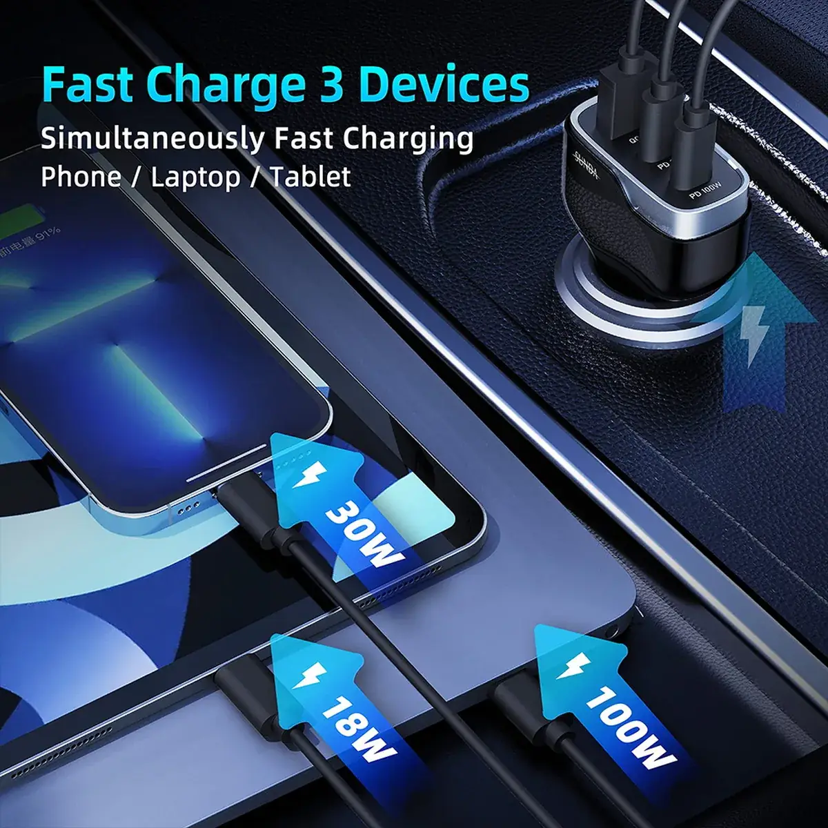 CC53 140W fast charging three devices in car