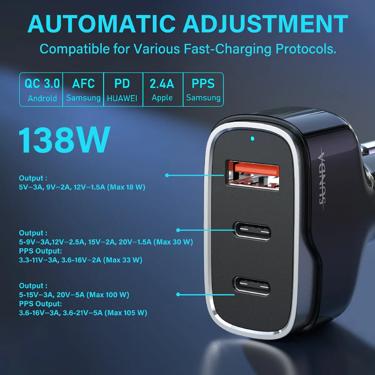 CC53 140W automatic power adjustment LED display