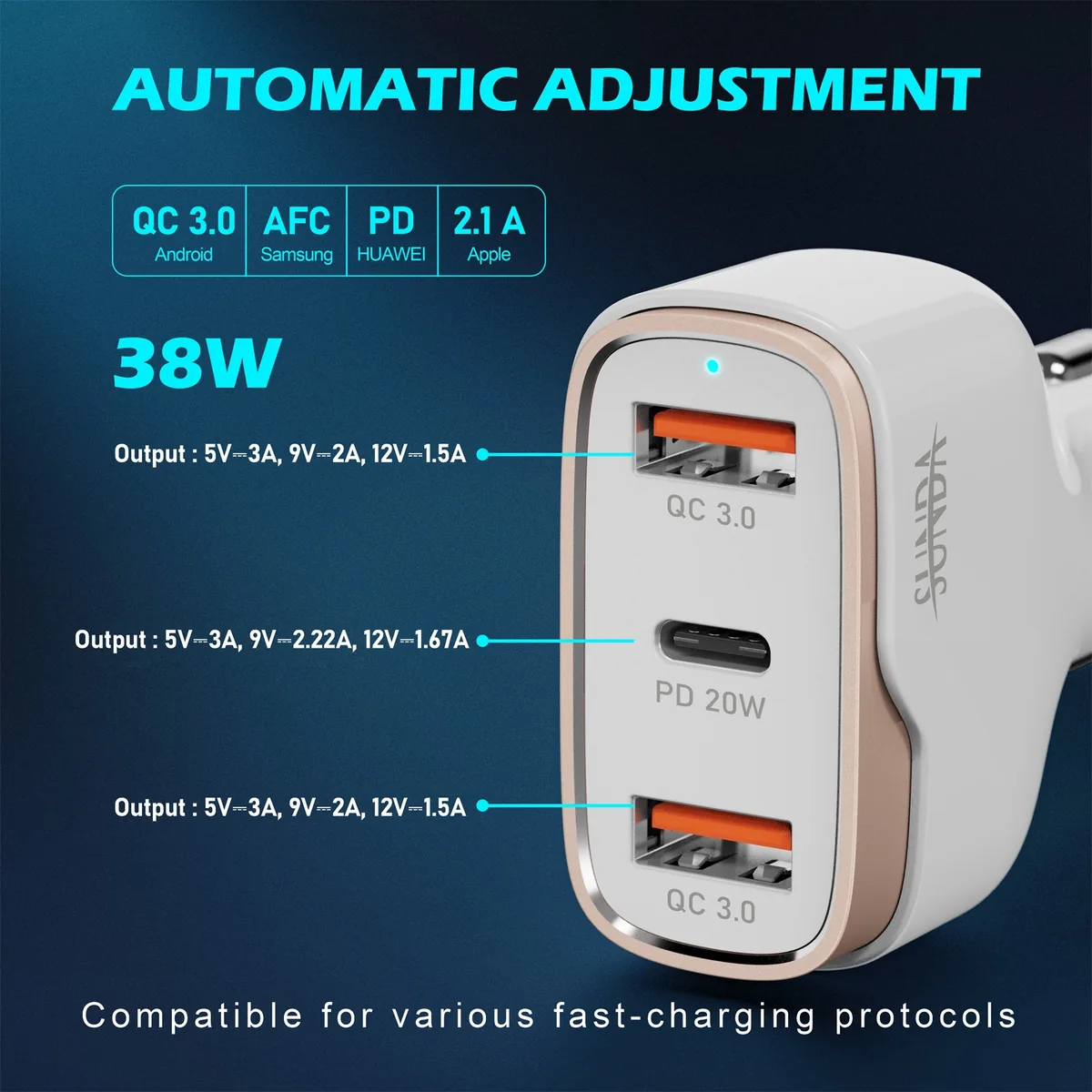 CC53-2A1C automatic adjustment PD20W QC18W output