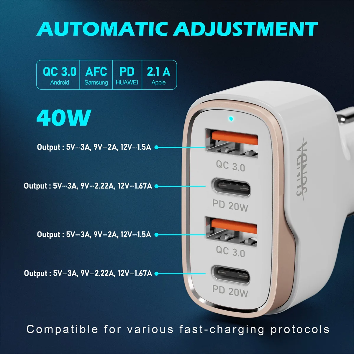 CC53-2A2C automatic adjustment PD30W QC18W output