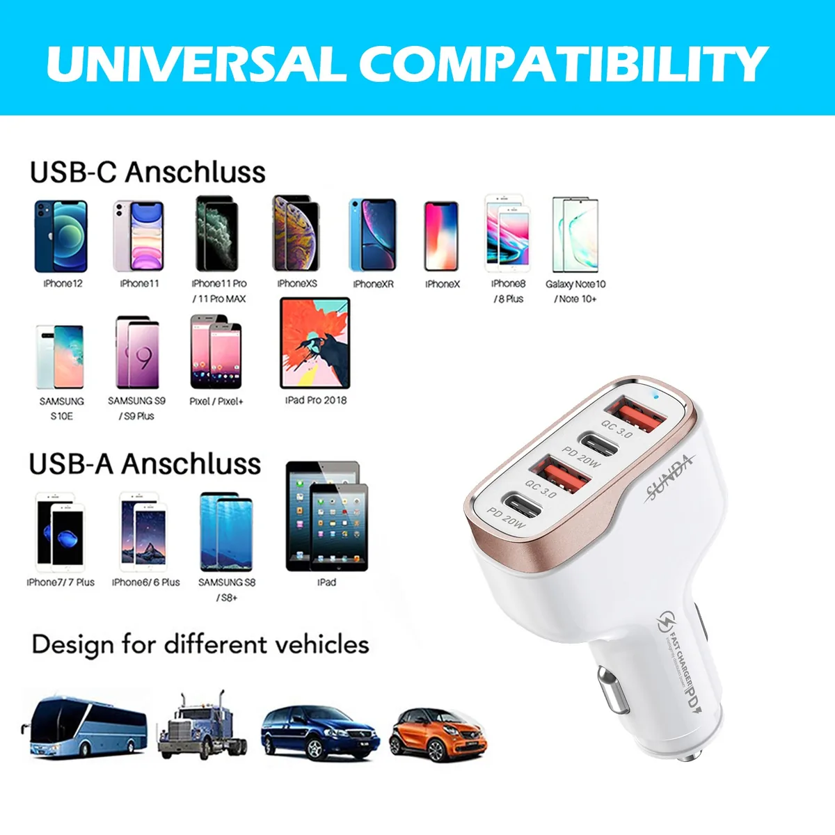 CC53-2A2C universal compatibility USB-C and USB-A