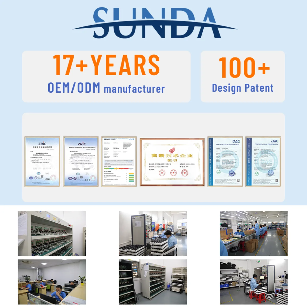 SUNDA factory qualification certificates for the CC62 car charger range