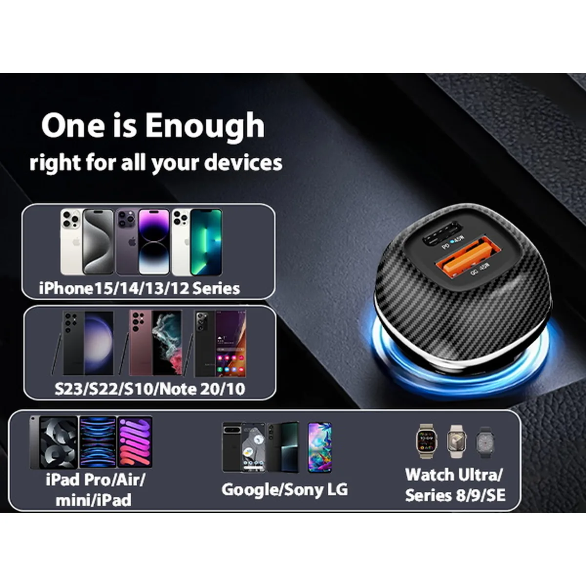 CC62 90W car charger aluminium alloy body and port detail