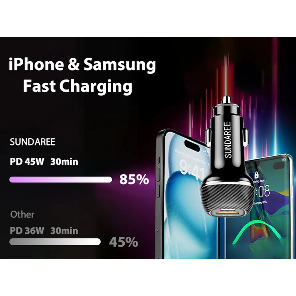 CC62 90W car charger charging an iPhone and a Samsung phone at full speed