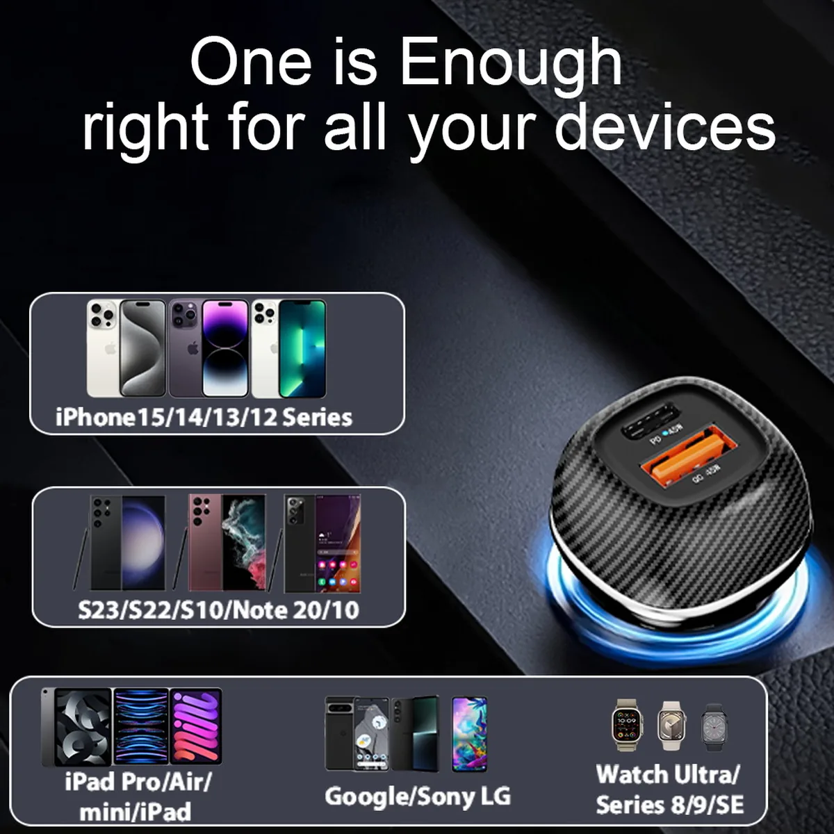 CC62 90W car charger wide compatibility with iPhone, Samsung and tablets