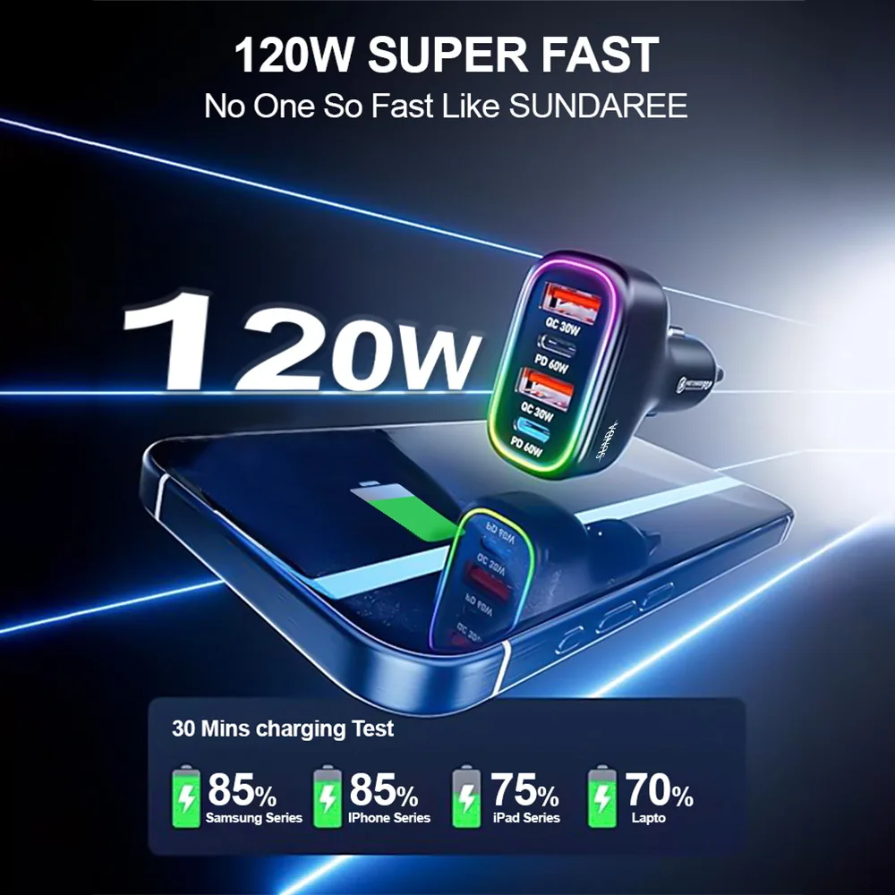 SUNDA CC68 car charger 30-minute charging test across four devices