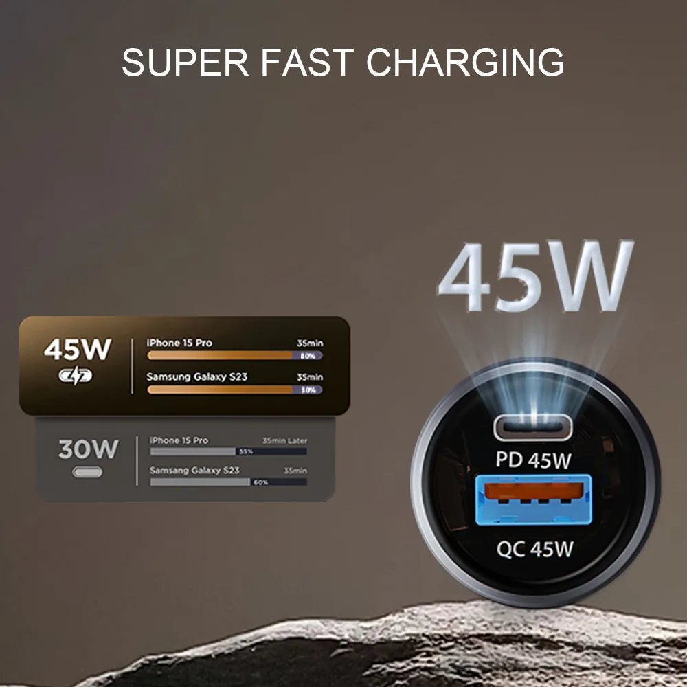 CC70 90W car charger PD 45W and QC 45W dual output comparison chart