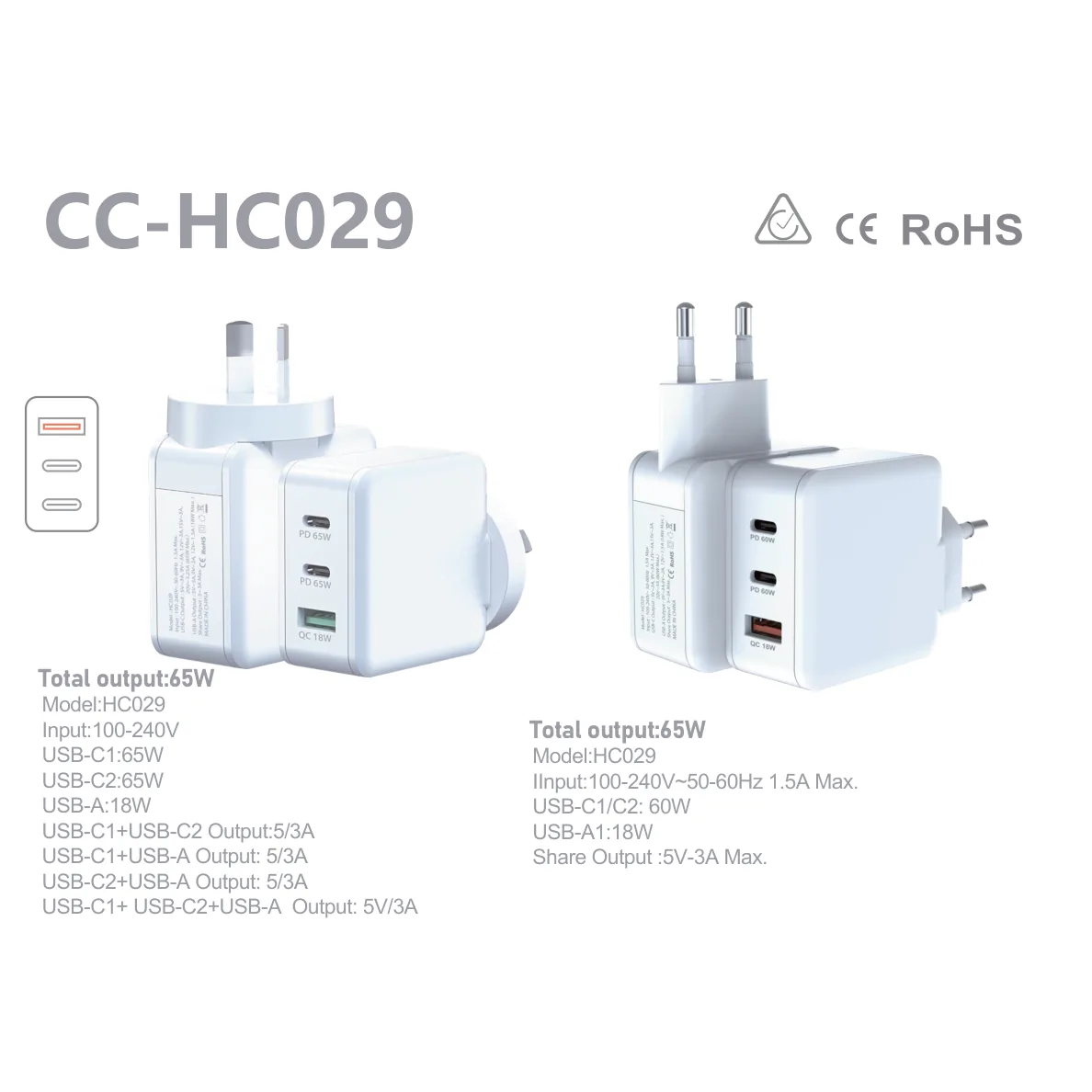 SUNDA HC029 65W wall charger catalogue page listing the total output, the input and the USB-C1, USB-C2 and USB-A output specifications