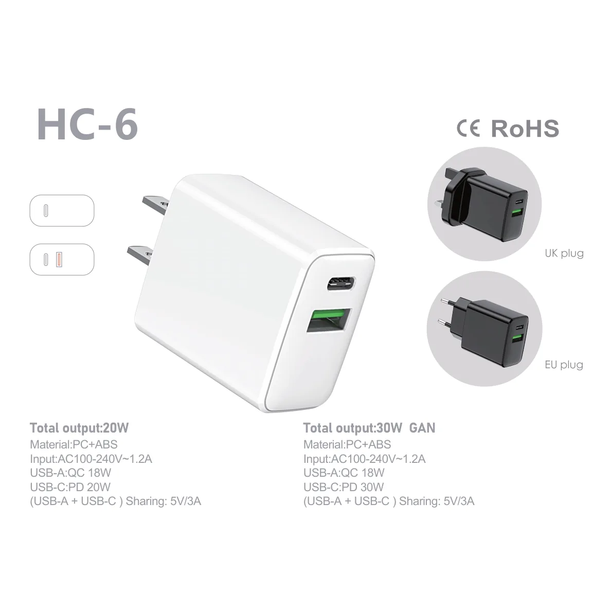 SUNDA HC-6 GaN wall charger catalogue page showing the UK and EU plug options and the 30W GaN output specifications
