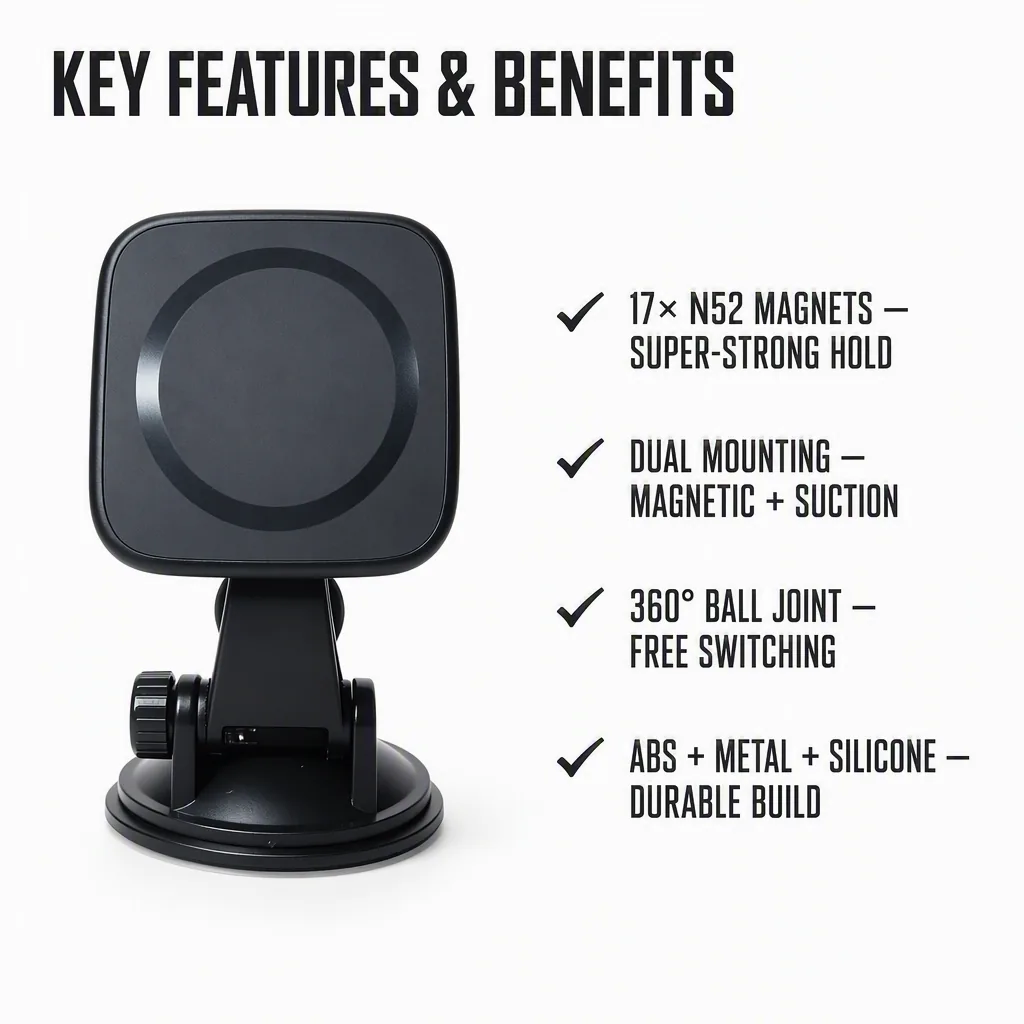 Key features and benefits of the magnetic car mount: 17x N52 magnets, dual mounting, 360 degree ball joint, durable build